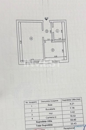 1 CAMERA DECOMANDAT MOBILAT POPAS PACURARI, IASI - 9