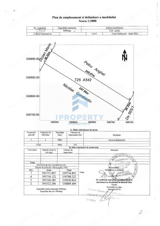 imagine-secundara-proprietate-287345