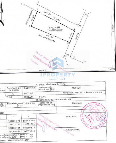 imagine-secundara-proprietate-292990