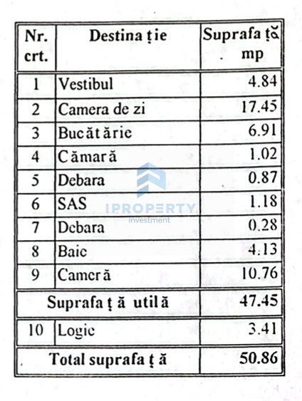 imagine-secundara-proprietate-286999