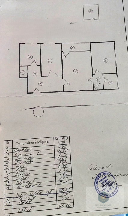 Miniatură imagine proprietate 6