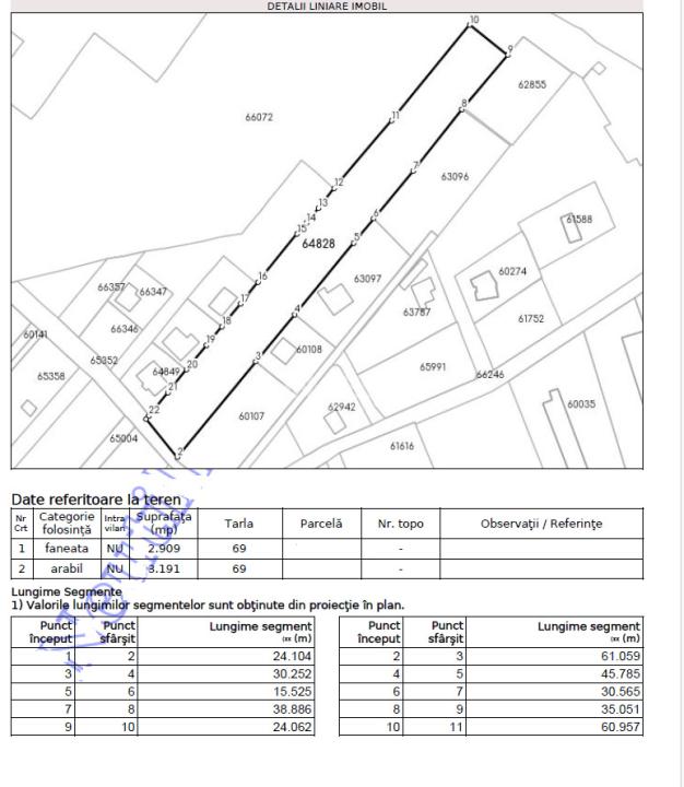 TEREN 6.100 MP DE VÂNZARE – SAT VÂNĂTORI, COMUNA POPRICANI, JUDEȚUL IAȘI - 3