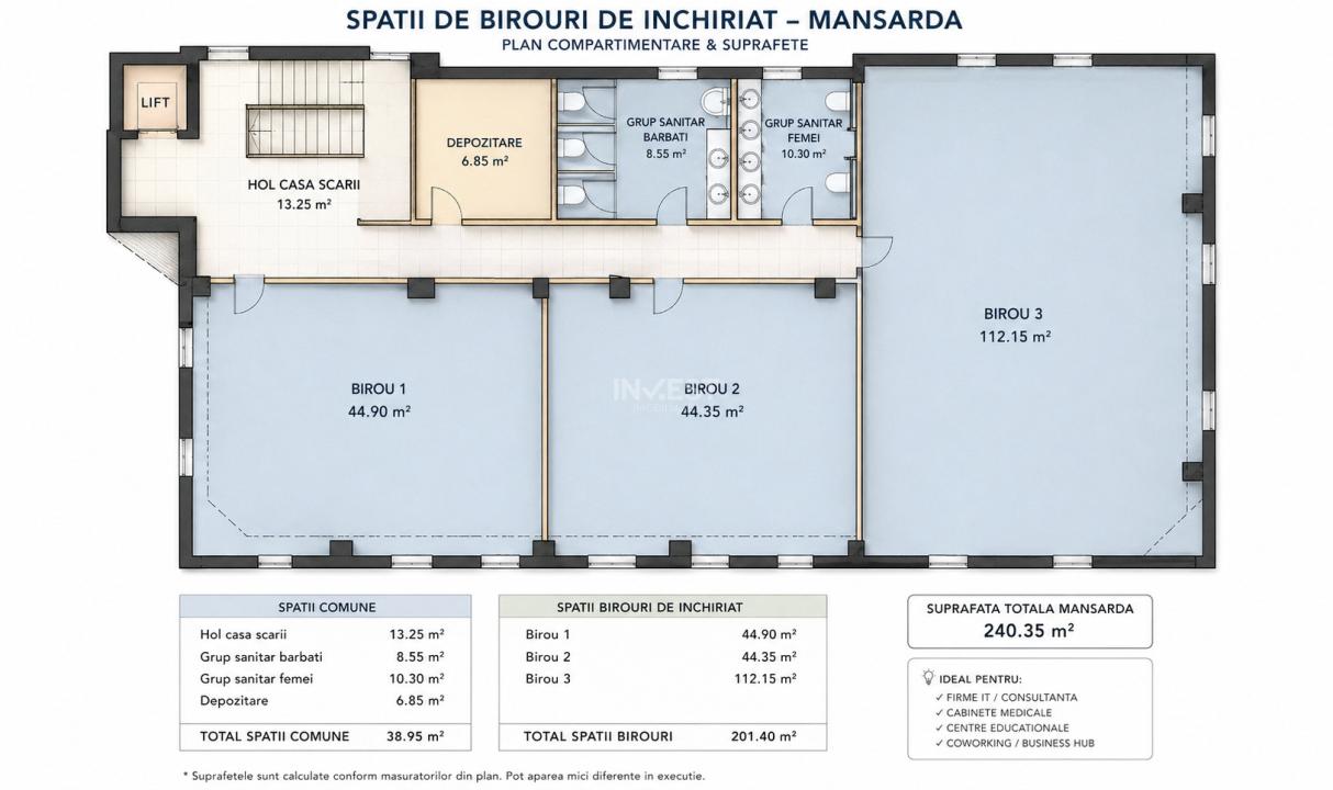 Spații  birouri de închiriat in zona Galata, COMISION 0% !!! Mutare imediata - 13
