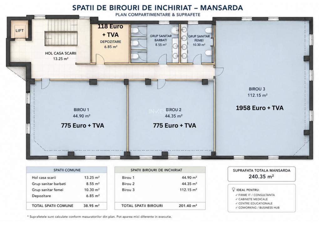 Spații birouri de închiriat in zona Galata, Iași- COMISION 0% - 2