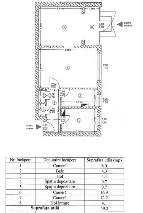 Spațiu comercial stradal de vânzare – 49,3 mp, Podu Roș – B-dul Socola, Iași - 1