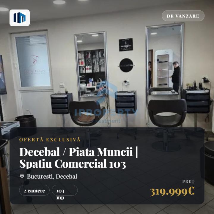 Decebal / Piata Muncii | Spatiu Comercial 103 MP | Parcare Subterana - fotografie proprietate 1