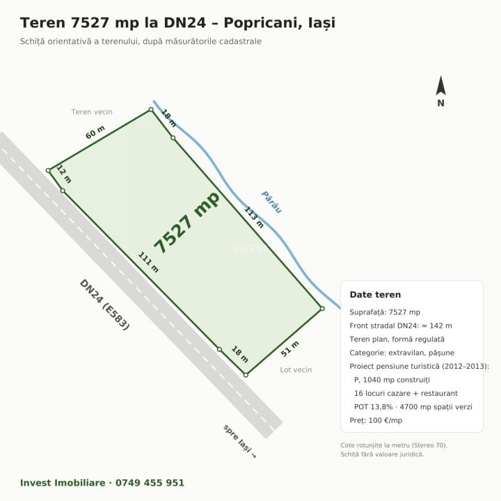 Teren 7527 mp cu deschidere de 142 m la DN24 (E583) – Popricani, Iași - 1