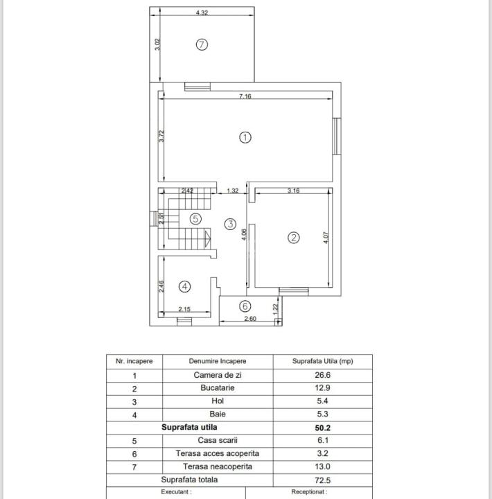 Casă INDIVIDUALĂ 4c Valea Lupului-Iași COMISION 0% - 15