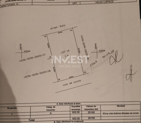 Teren 600 mp în Valea Lupului, str. Petrache Poenaru – zonă de case noi - 2