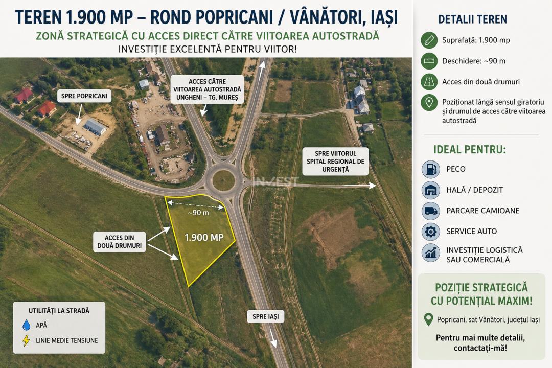 Teren 1.900 mp de vânzare – Rond Popricani / Vânători, Iași - 1
