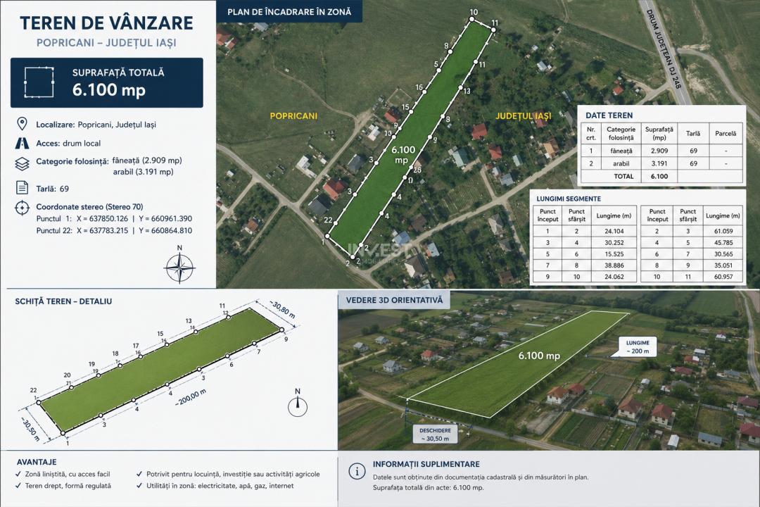TEREN 6.100 MP DE VÂNZARE – SAT VÂNĂTORI, COMUNA POPRICANI, JUDEȚUL IAȘI - 1