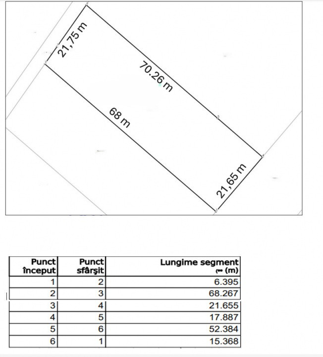 Valea Adanca, TEREN EXTRAVILAN 1500 mp, 98.550 euro