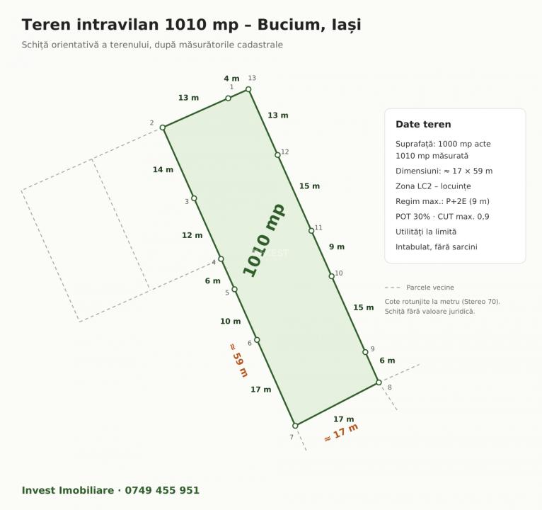 Teren intravilan 1000 mp în Bucium, Iași – ideal pentru casă, toate utilitățile - 1